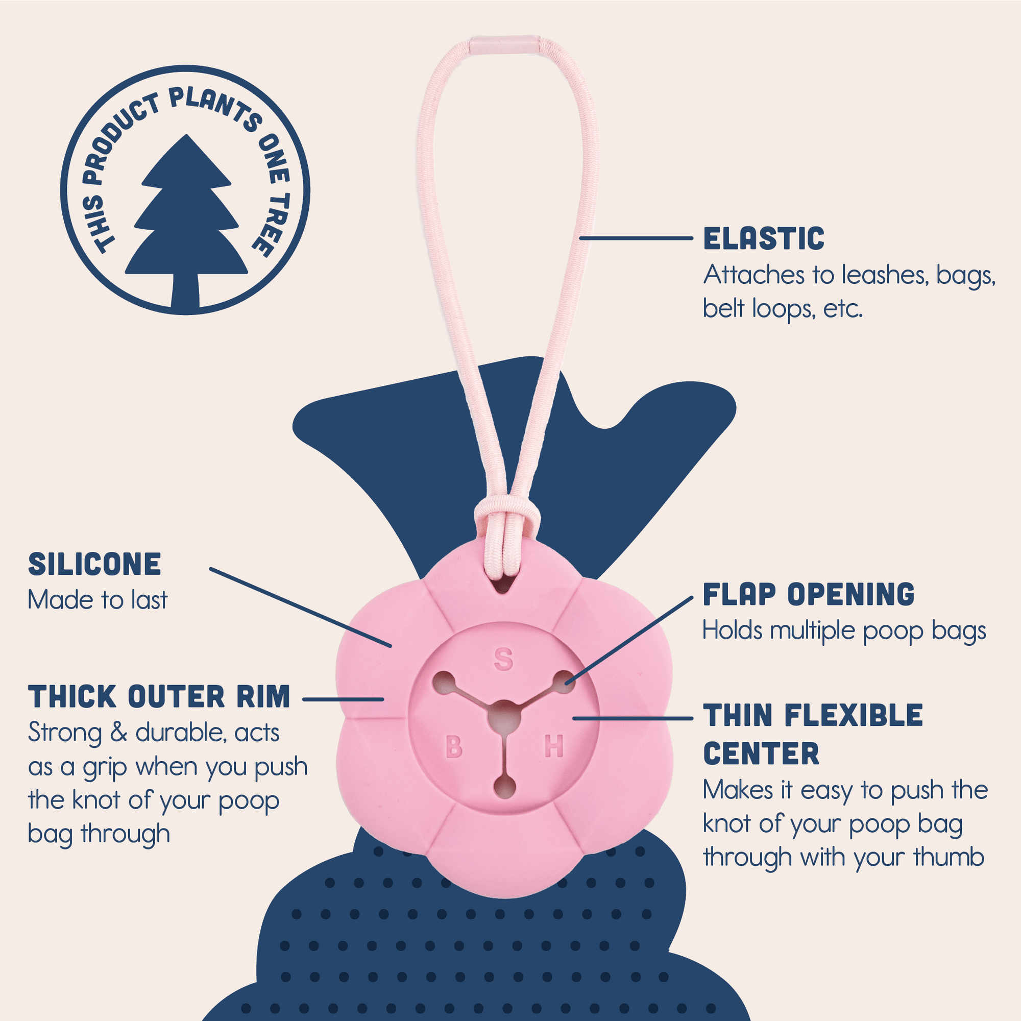 Poopsy Daisy Poopsy Daisy Dog Poop Bag Holder - Set of 3 Leash Accessories Spotted By Humphrey